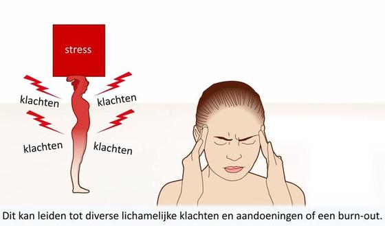 Gevoelens bij burn-out